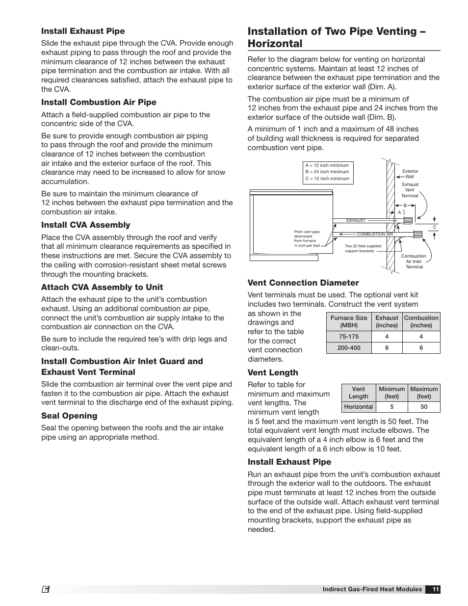 Installation of two pipe venting – horizontal, Vent connection diameter, Vent length | Install exhaust pipe, Install combustion air pipe, Install cva assembly, Attach cva assembly to unit, Seal opening | Greenheck PVF/PVG Indirect Gas-Fired Heat Modules (474645) User Manual | Page 11 / 32