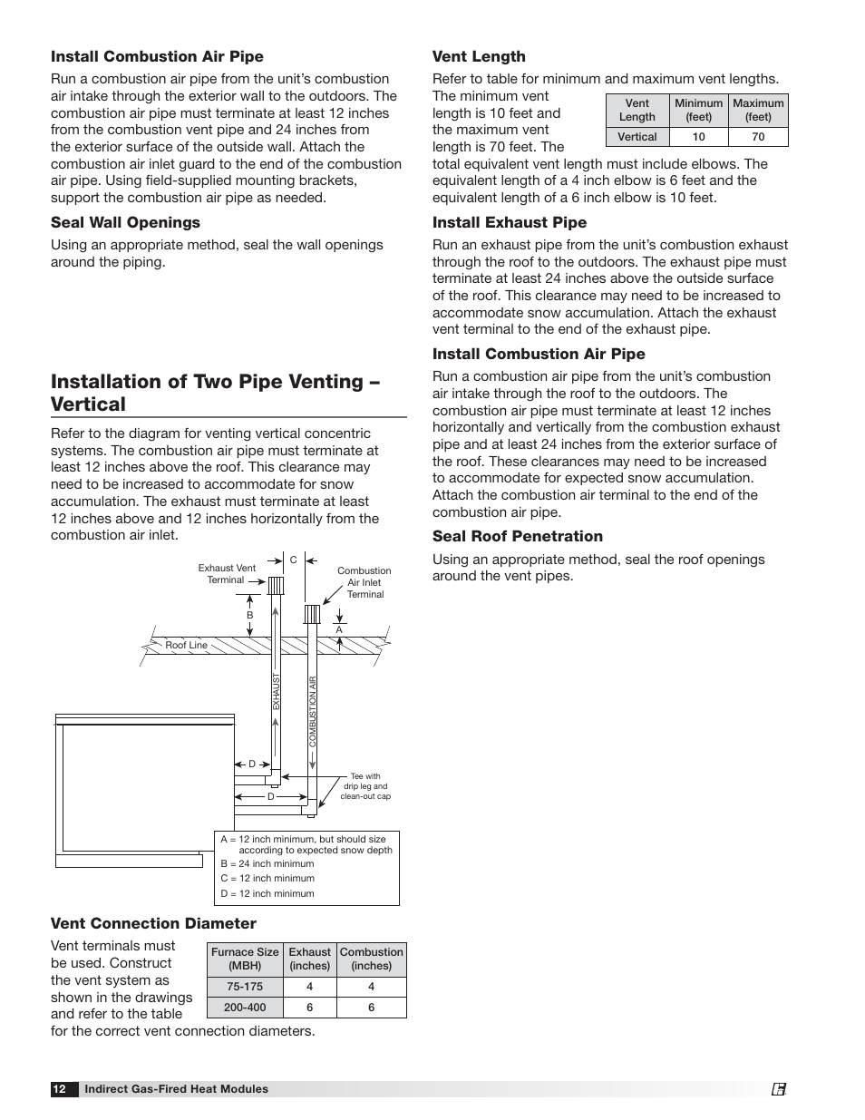 Installation of two pipe venting – vertical, Install combustion air pipe, Seal wall openings | Vent connection diameter, Vent length, Install exhaust pipe, Seal roof penetration | Greenheck PVF/PVG Indirect Gas-Fired Heat Modules (474645) User Manual | Page 12 / 32
