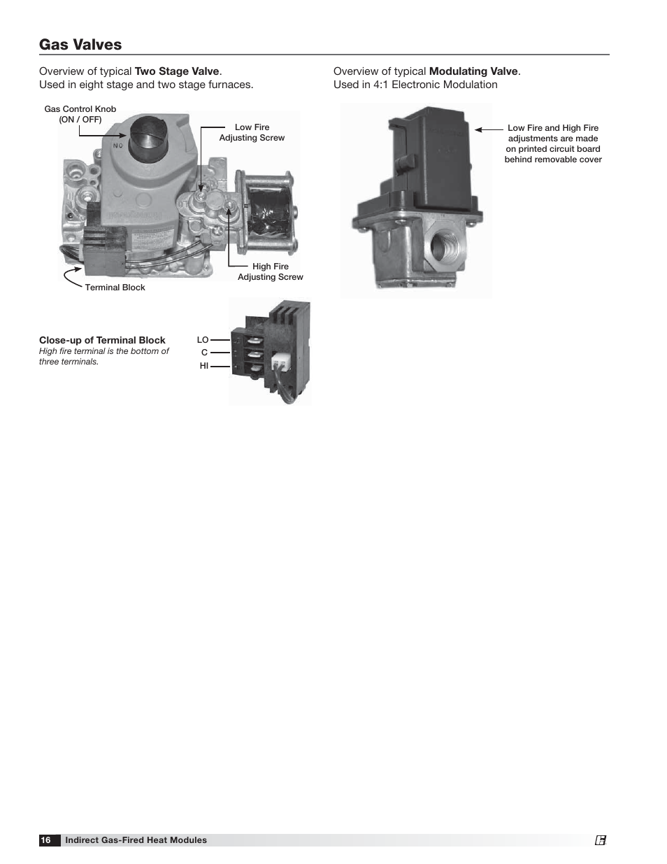 Gas valves | Greenheck PVF/PVG Indirect Gas-Fired Heat Modules (474645) User Manual | Page 16 / 32
