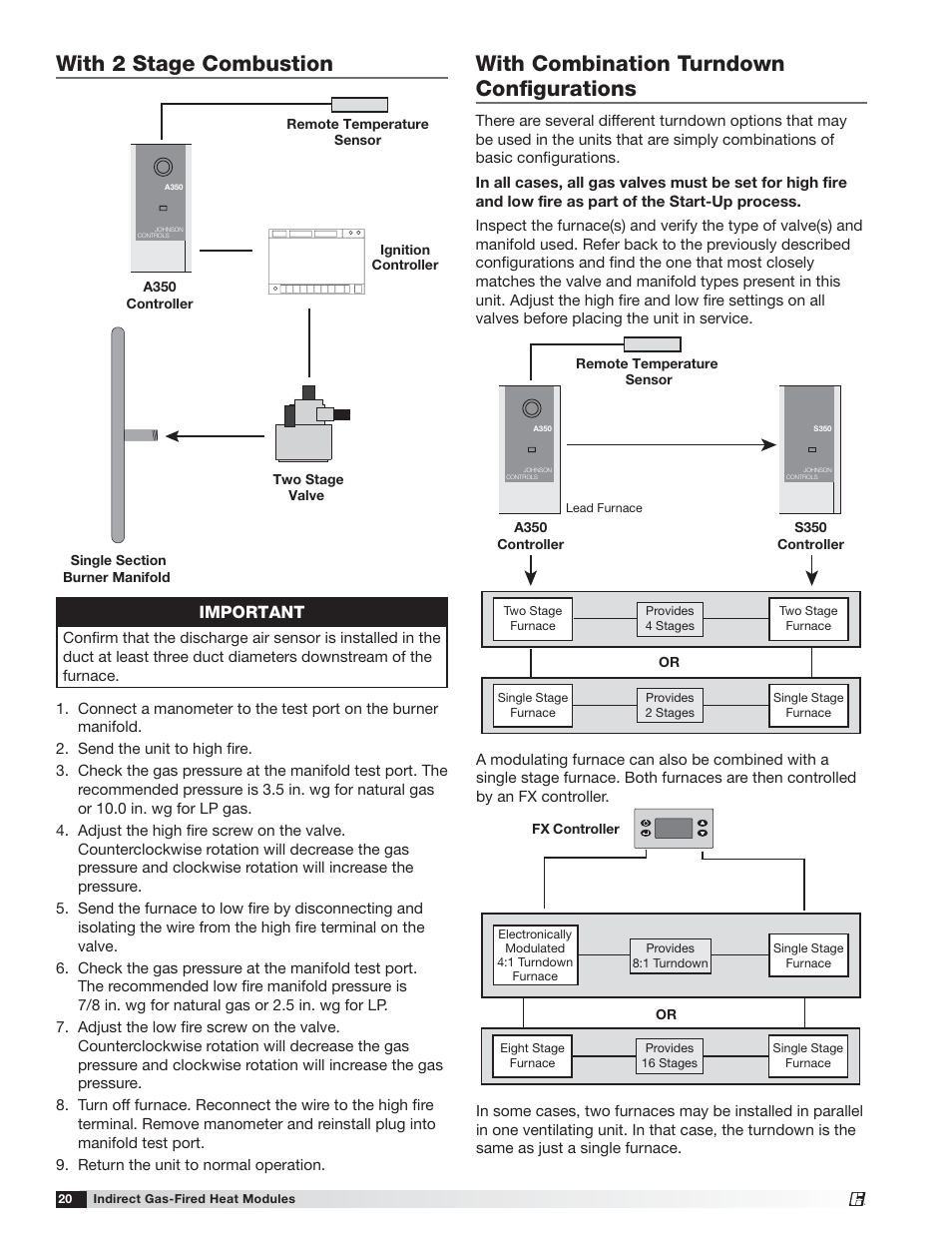 Important | Greenheck PVF/PVG Indirect Gas-Fired Heat Modules (474645) User Manual | Page 20 / 32