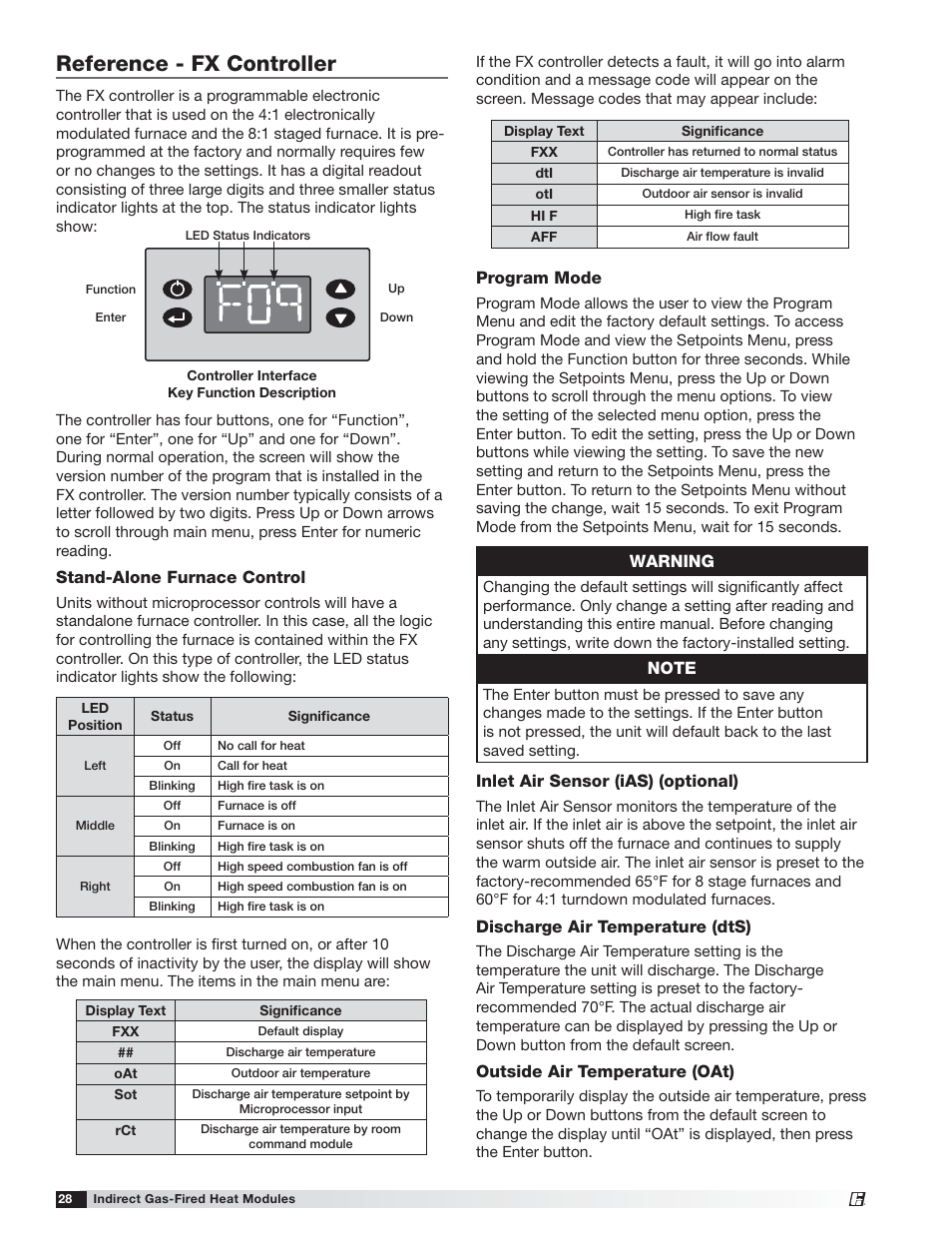 Reference - fx controller, Stand-alone furnace control, Program mode | Warning, Inlet air sensor (ias) (optional), Discharge air temperature (dts), Outside air temperature (oat) | Greenheck PVF/PVG Indirect Gas-Fired Heat Modules (474645) User Manual | Page 28 / 32