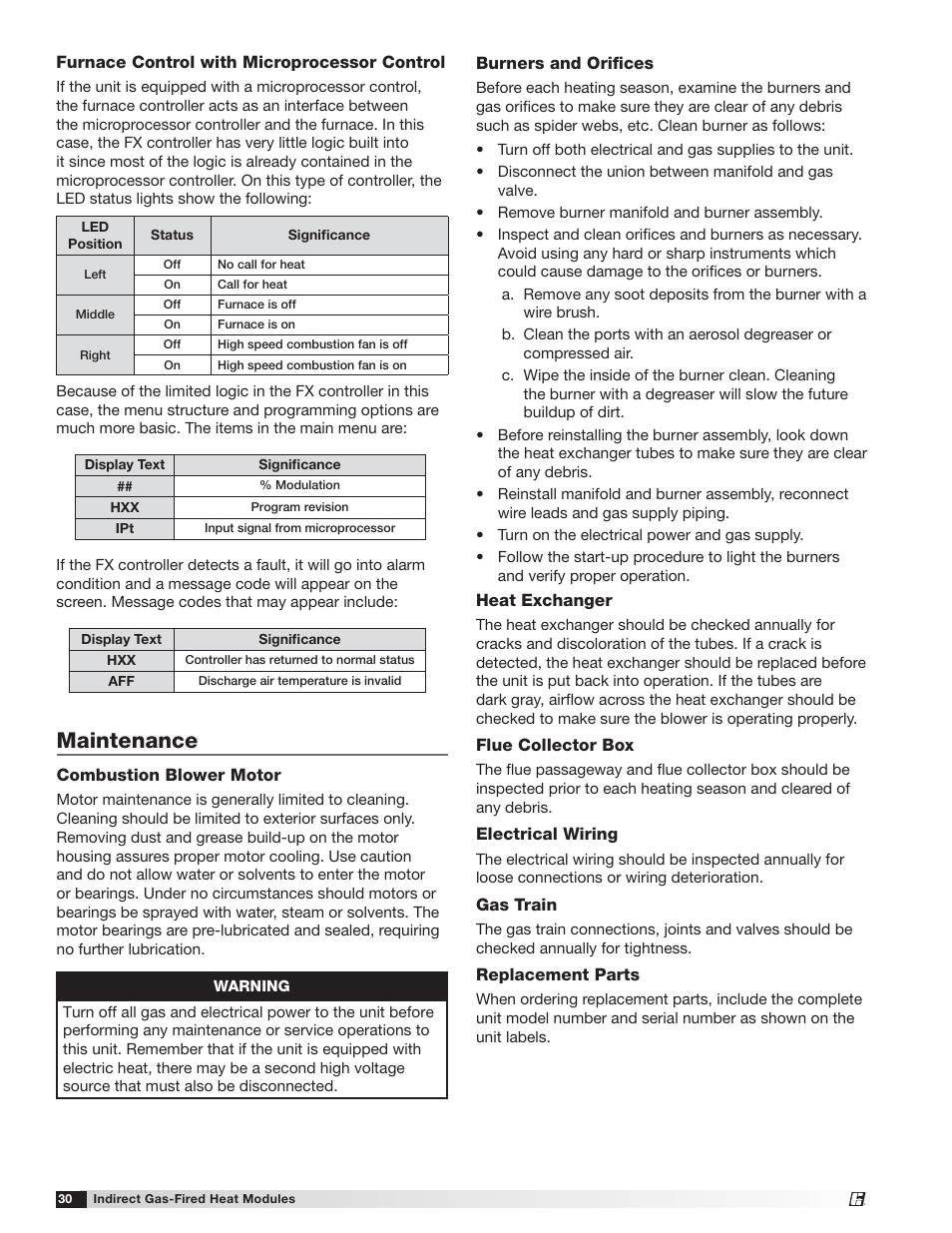 Maintenance | Greenheck PVF/PVG Indirect Gas-Fired Heat Modules (474645) User Manual | Page 30 / 32