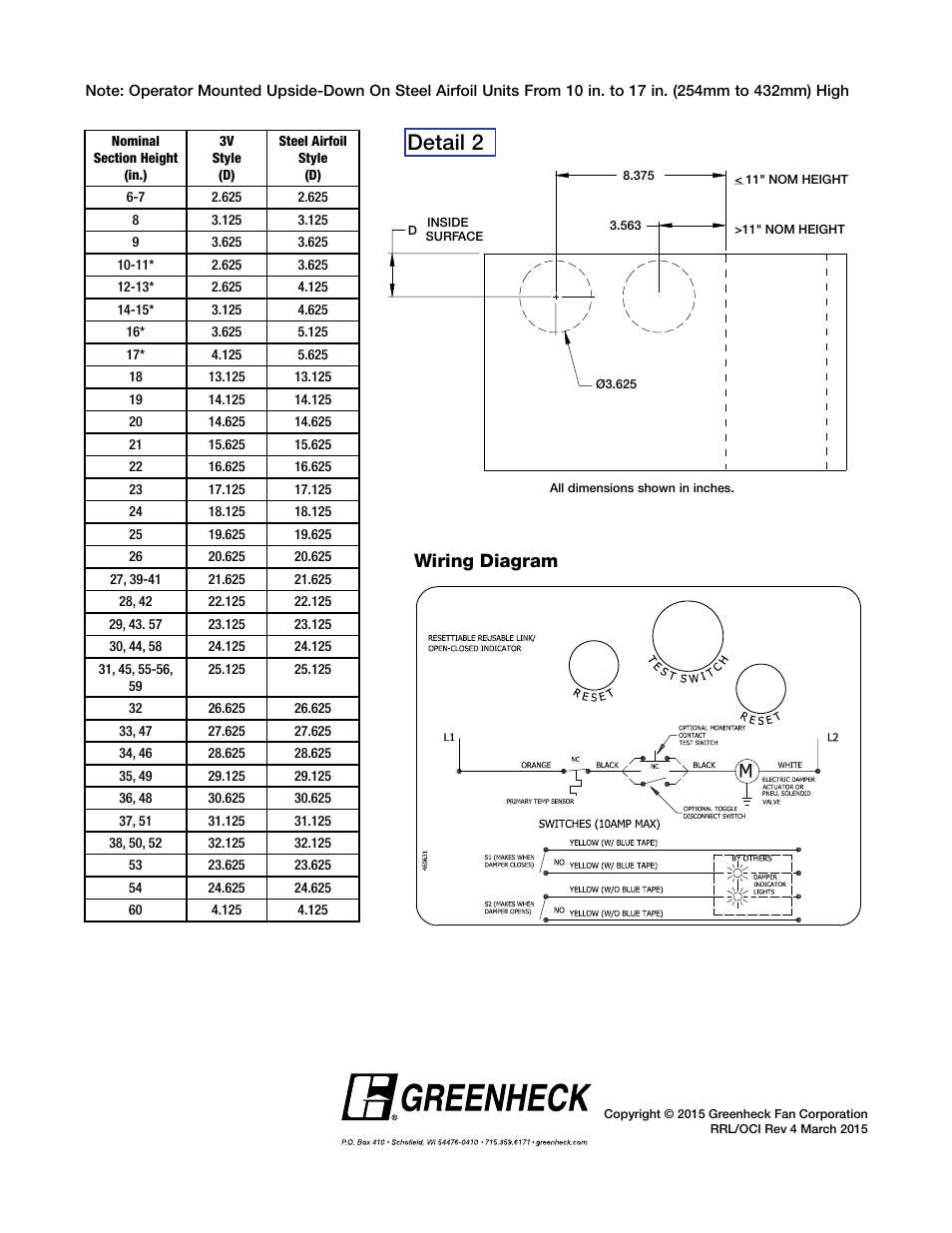 Detail 2, Wiring diagram | Greenheck Resettable Link with Blade Indicator - RRL/OCI (471836) User Manual | Page 2 / 2