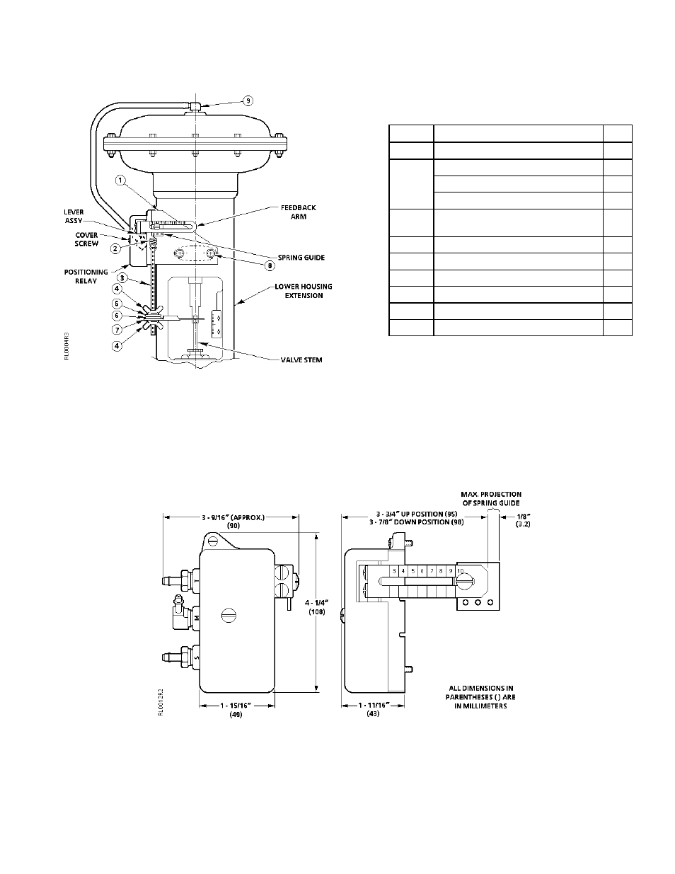 Greenheck RL147 Positioner Relay User Manual | Page 11 / 11