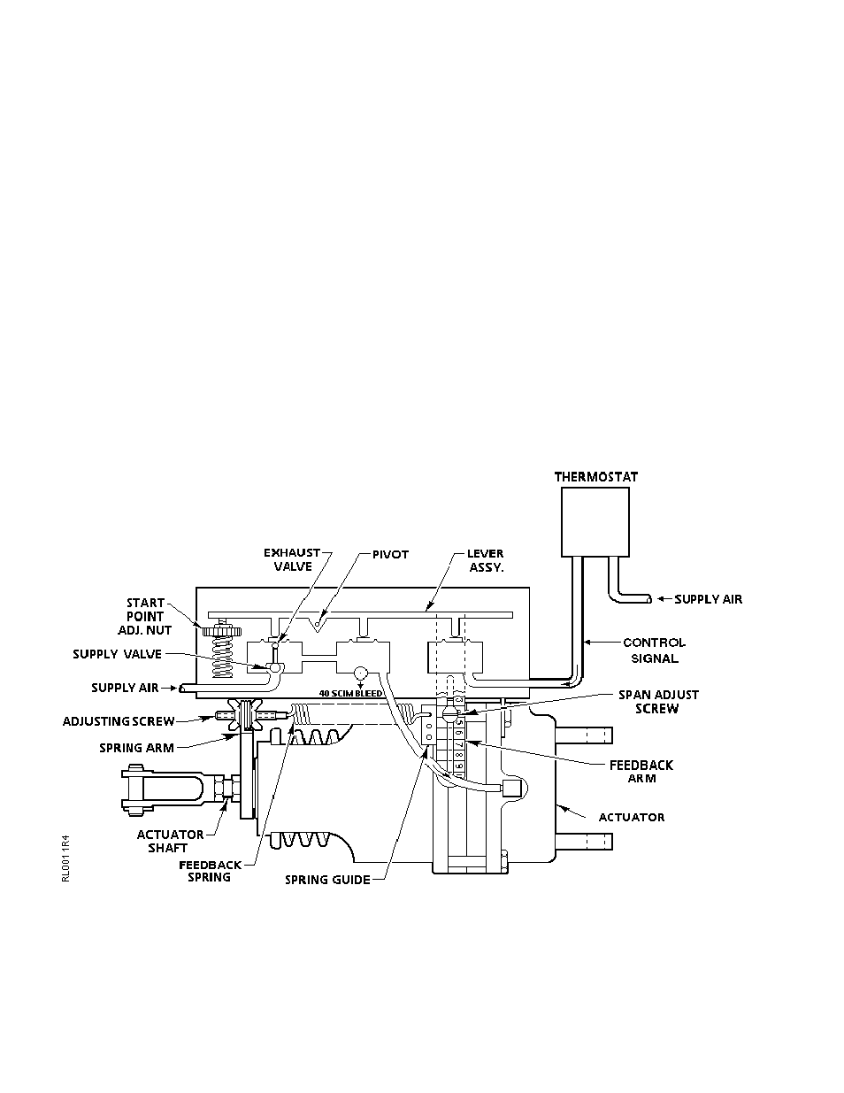 Application, Operation | Greenheck RL147 Positioner Relay User Manual | Page 2 / 11