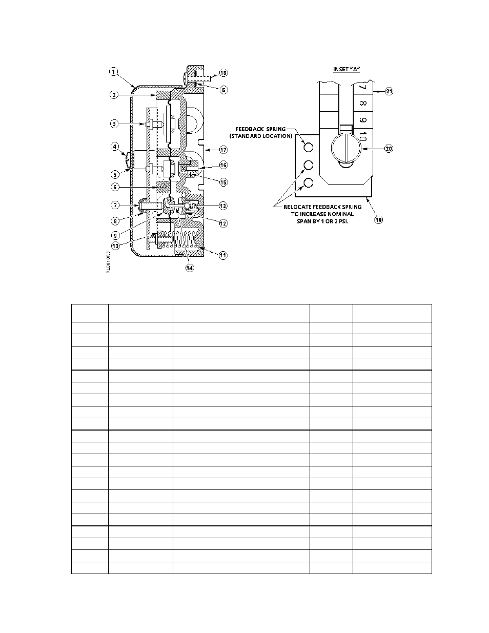 Greenheck RL147 Positioner Relay User Manual | Page 3 / 11