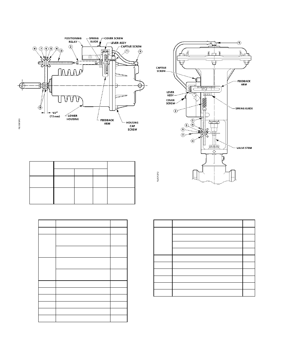 Greenheck RL147 Positioner Relay User Manual | Page 8 / 11