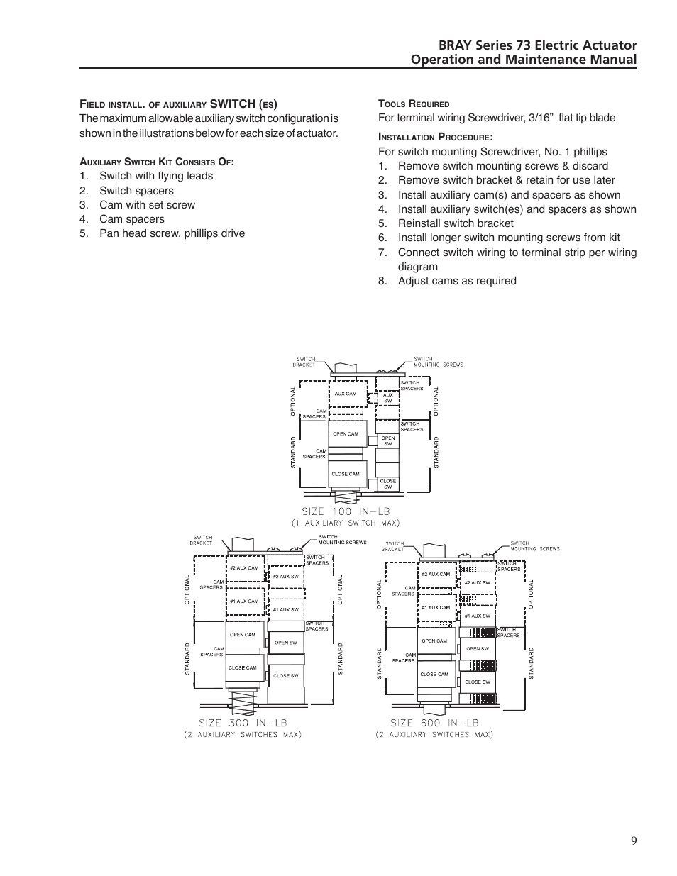 Switch | Greenheck S73 Series User Manual | Page 11 / 16