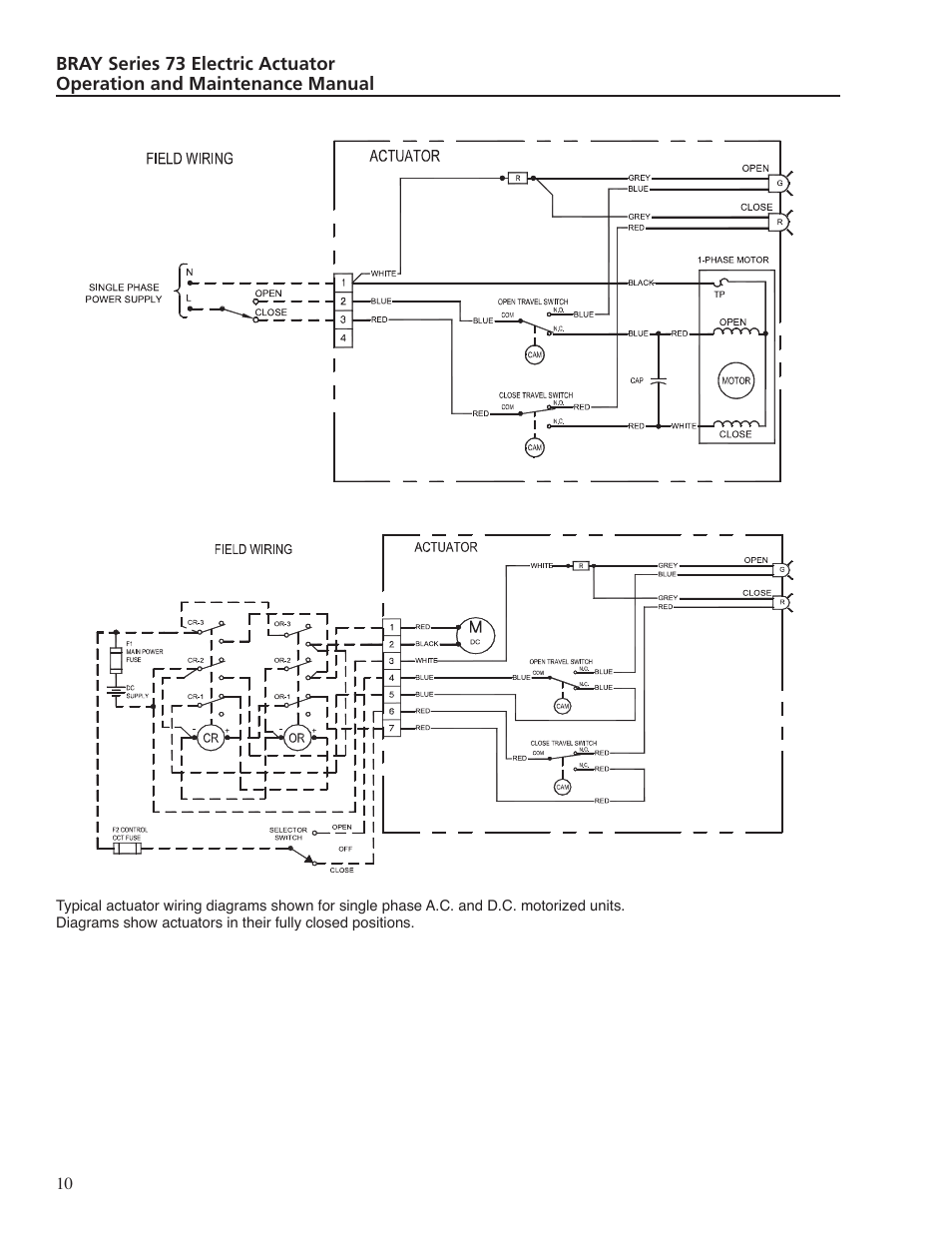 Greenheck S73 Series User Manual | Page 12 / 16