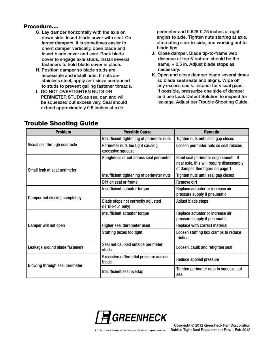 Trouble shooting guide | Greenheck Seal Replacement for Bubble Tight Dampers (HBTR) User Manual | Page 2 / 2