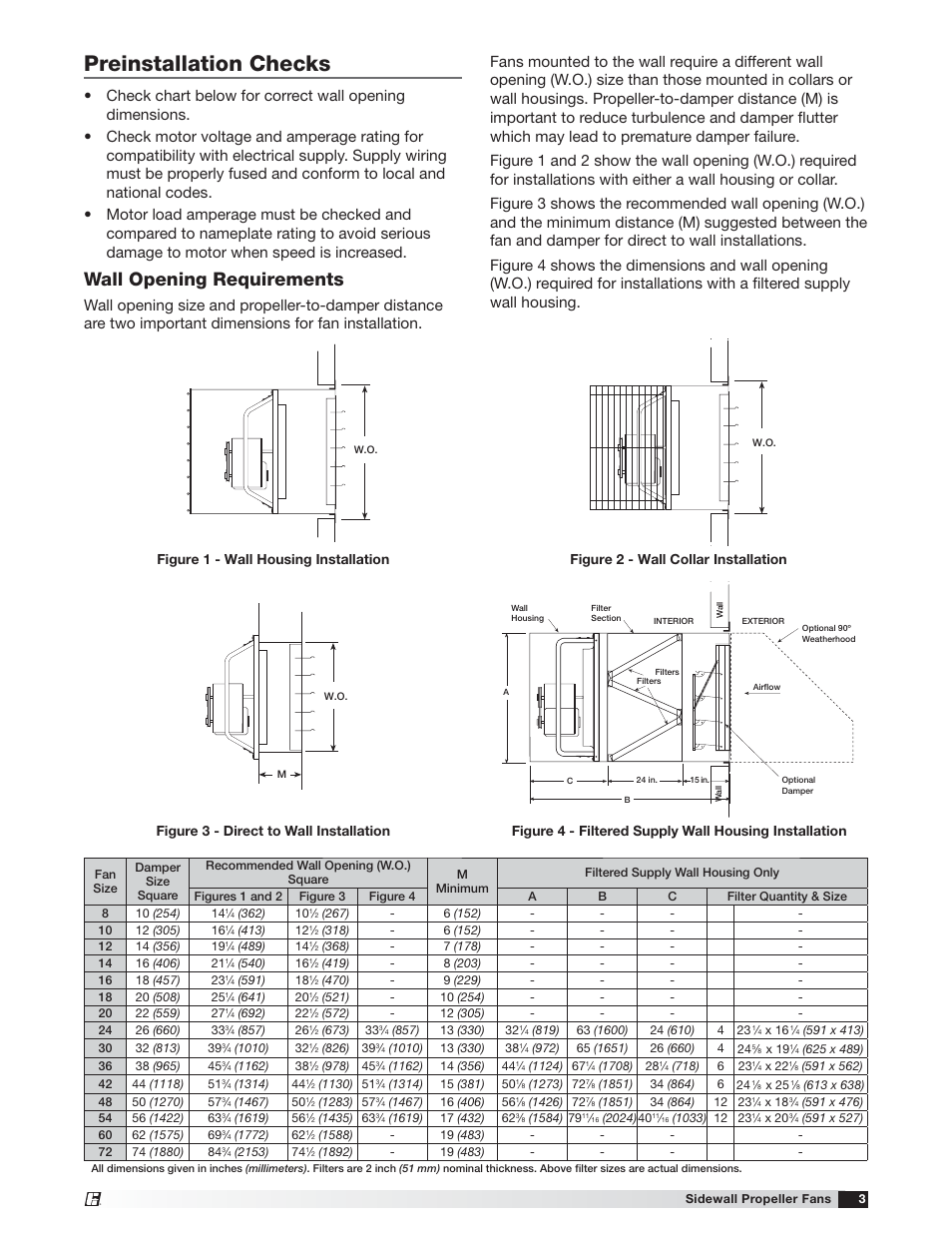 Preinstallation checks, Wall opening requirements | Greenheck Sidewall Propeller Fans (471755) User Manual | Page 3 / 8