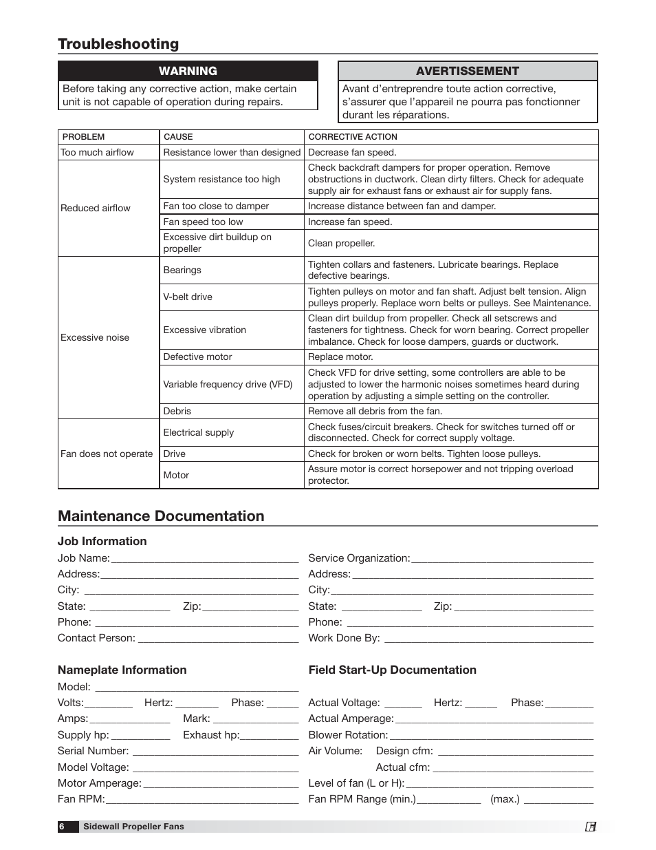 Troubleshooting maintenance documentation | Greenheck Sidewall Propeller Fans (471755) User Manual | Page 6 / 8
