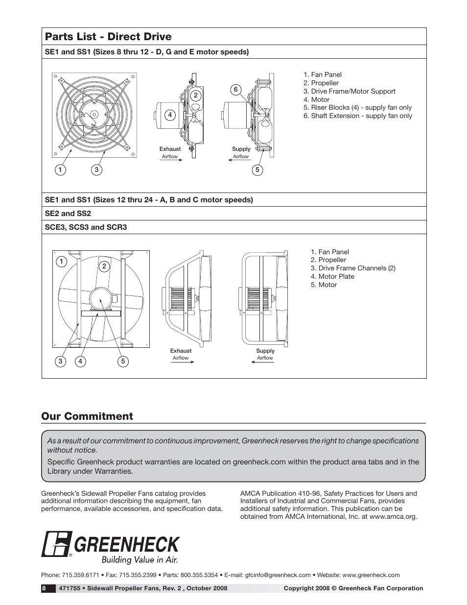 Parts list - direct drive, Our commitment | Greenheck Sidewall Propeller Fans (471755) User Manual | Page 8 / 8