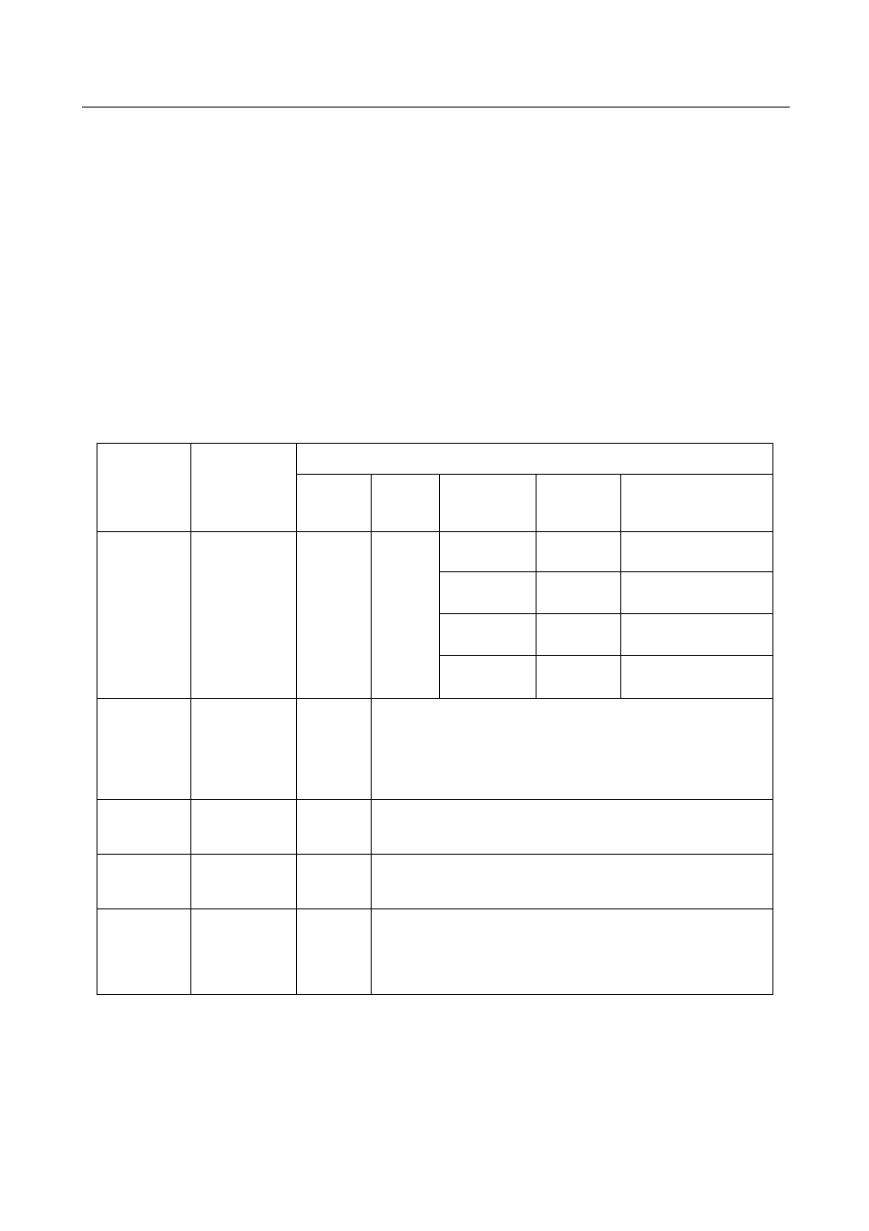 Lubrication table | Cub Cadet 7000 Series User Manual | Page 30 / 52