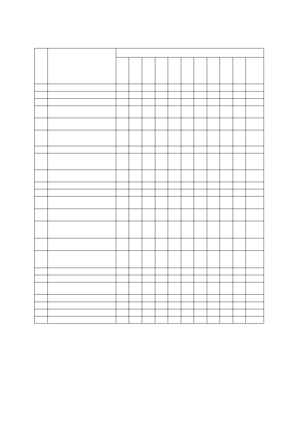 Cub Cadet 7000 Series User Manual | Page 32 / 52