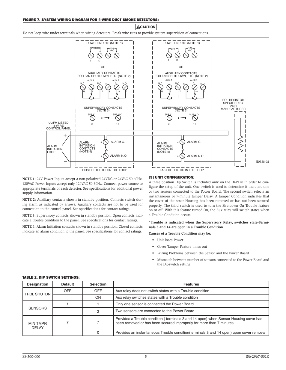 Greenheck Smoke Detector D4120 (Install) User Manual | Page 5 / 8