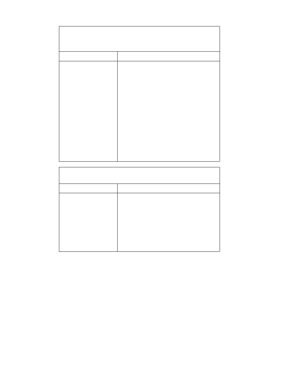 Oil chart, Lubrication chart | Cub Cadet 23HP Z-Force 50 User Manual | Page 23 / 32