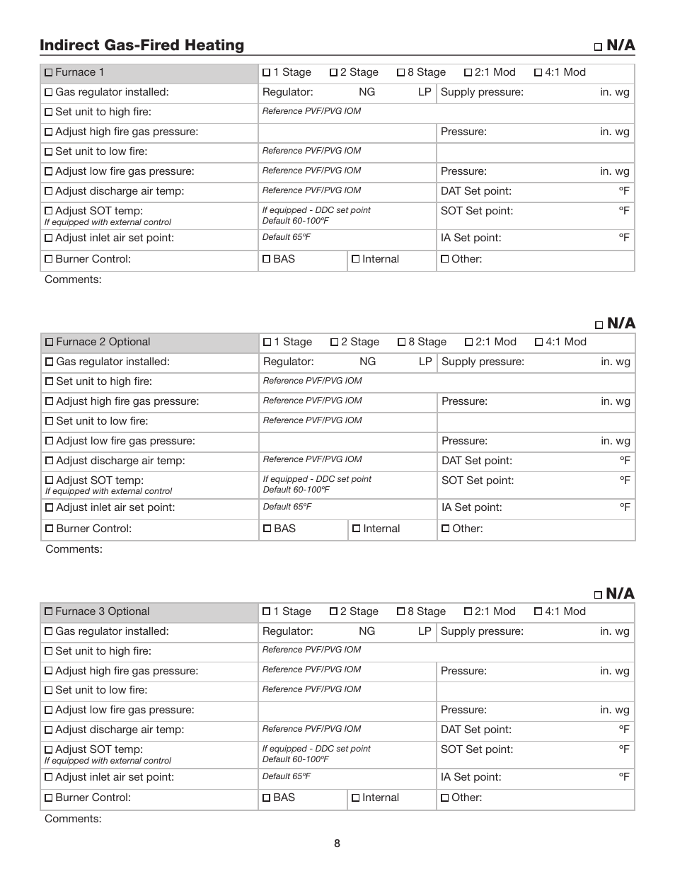 Indirect gas-fired heating n/a | Greenheck Energy Recovery and Make-Up Air Start-Up Report User Manual | Page 8 / 9
