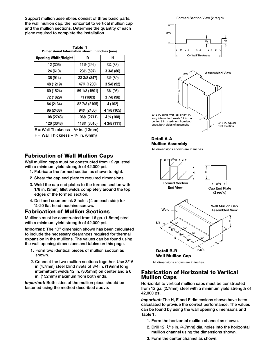 Fabrication of wall mullion caps, Fabrication of horizontal to vertical mullion caps | Greenheck Support Mullions for use in Oversize Openings (462105) User Manual | Page 2 / 3