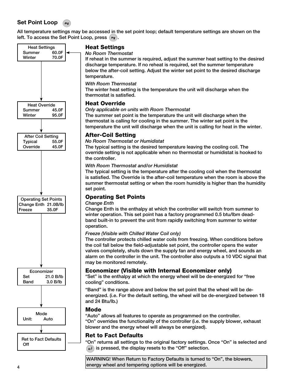 Set point loop, Heat settings, Heat override | After-coil setting, Operating set points, Economizer (visible with internal economizer only), Mode, Ret to fact defaults | Greenheck Temperature Control Package v2.0 (461468) User Manual | Page 4 / 8