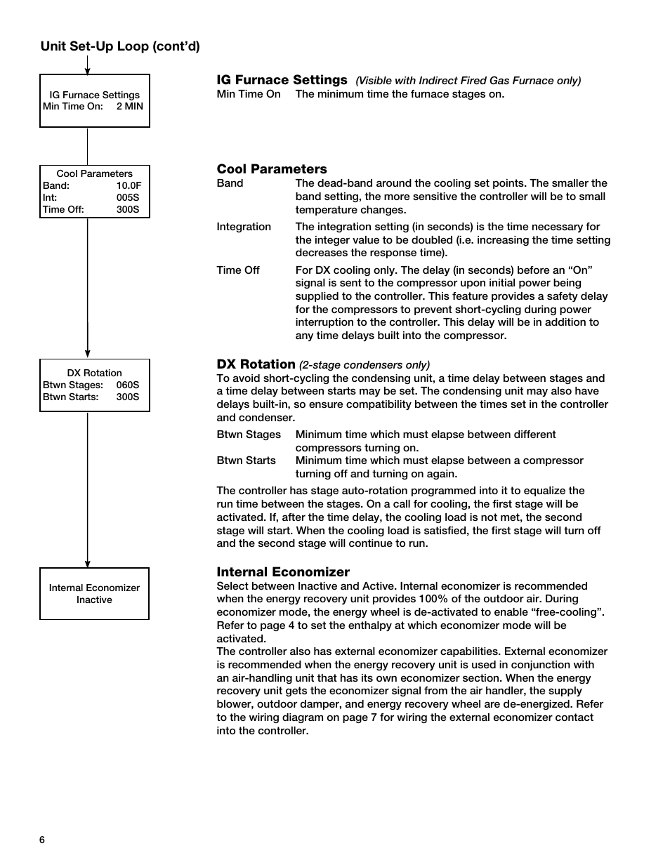Greenheck Temperature Control Package v2.0 (461468) User Manual | Page 6 / 8