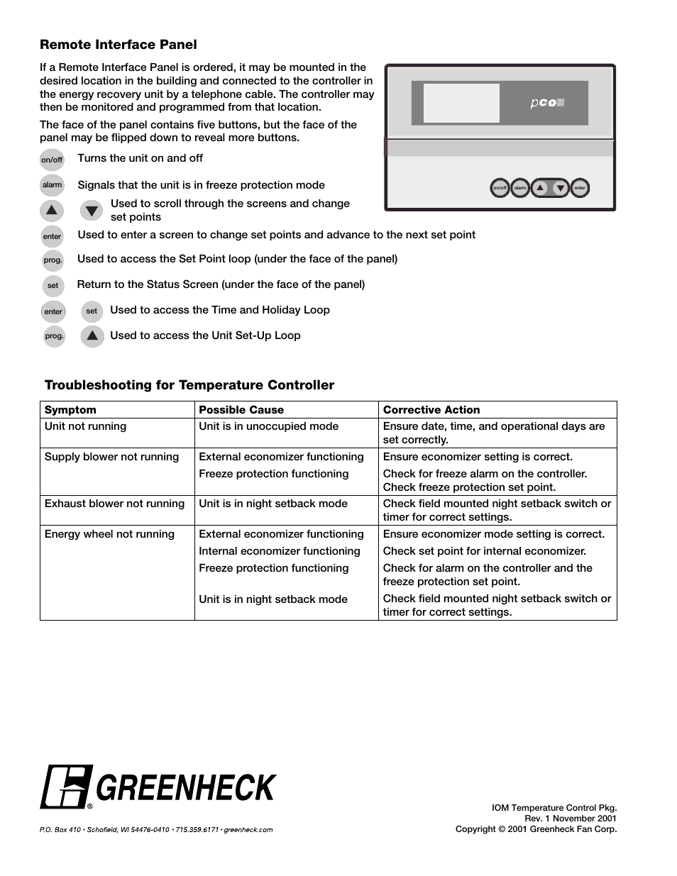 Remote interface panel, Troubleshooting for temperature controller | Greenheck Temperature Control Package v2.0 (461468) User Manual | Page 8 / 8