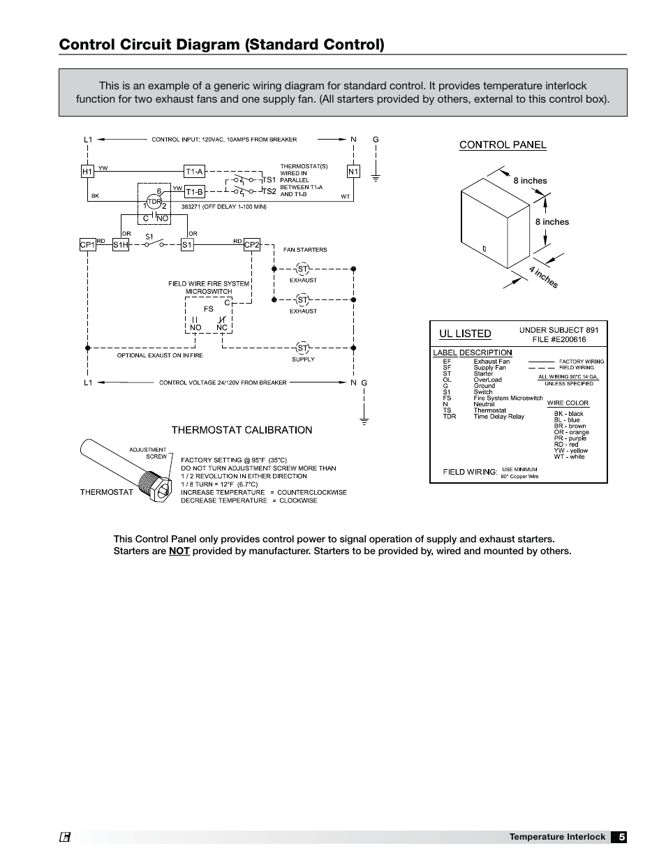 Control circuit diagram (standard control) | Greenheck Temperature Interlock (471738) User Manual | Page 5 / 8