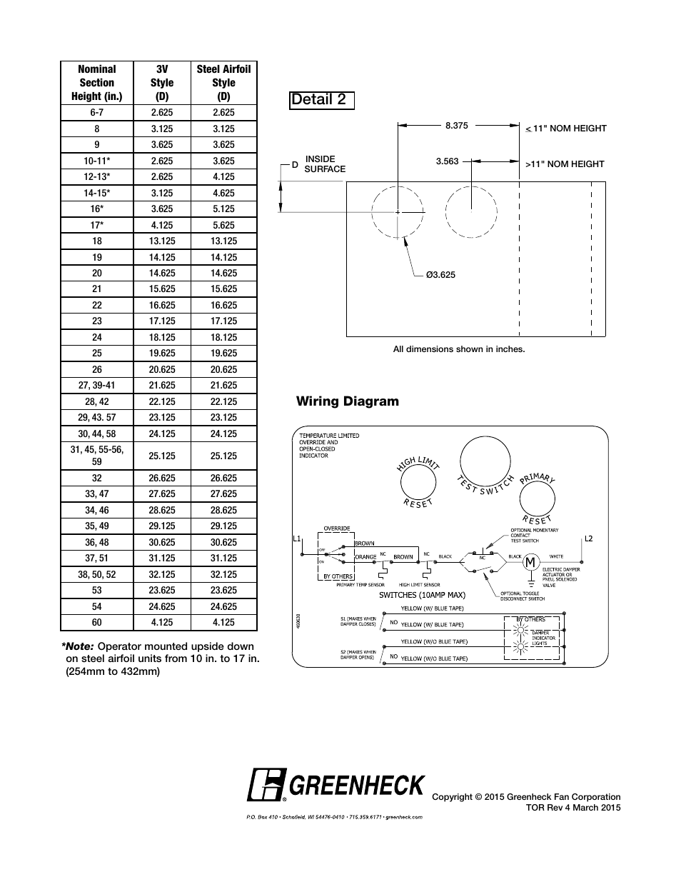 Detail 2, Wiring diagram | Greenheck Temperature Limited Override TOR (471837) User Manual | Page 2 / 2