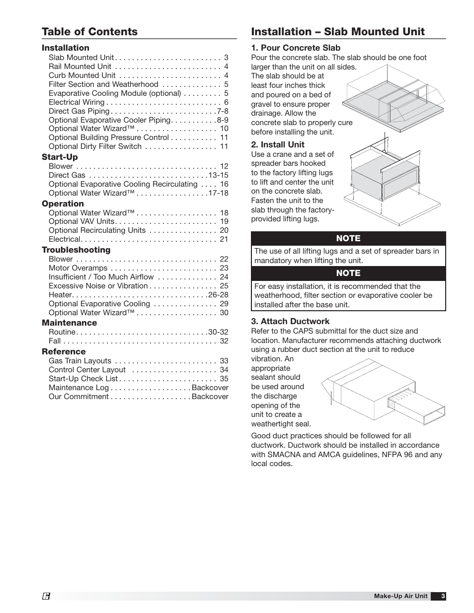 Greenheck TSU Base Unit Manual (464441) User Manual | Page 3 / 36