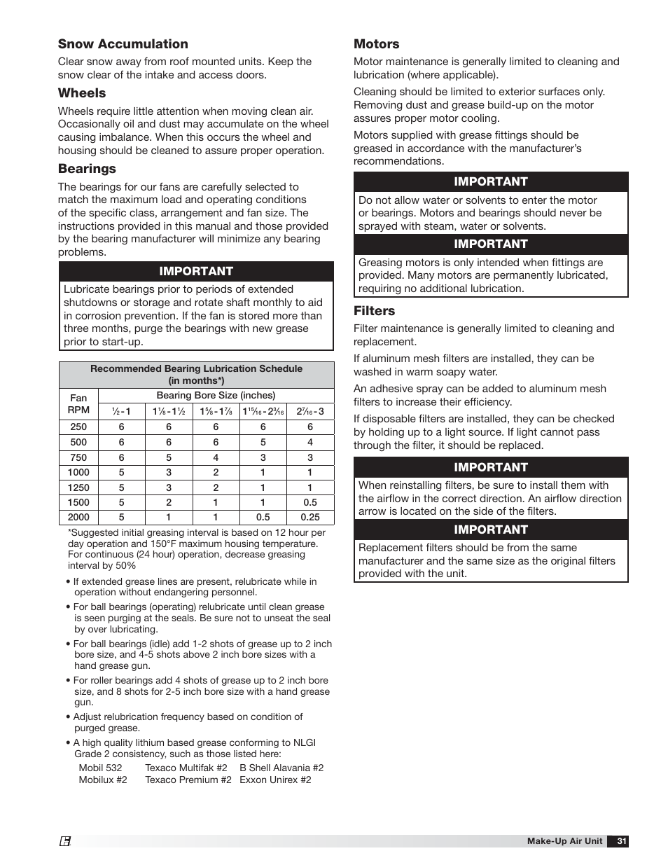 Motors, Snow accumulation, Wheels | Bearings, Filters, Important | Greenheck TSU Base Unit Manual (464441) User Manual | Page 31 / 36