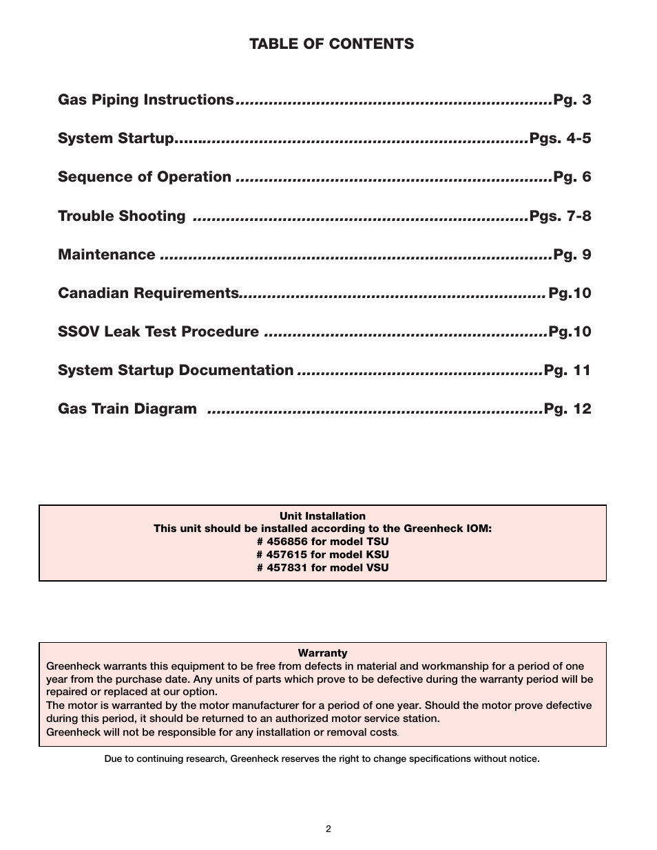 Greenheck TSU Direct Gas Manual (456857) User Manual | Page 2 / 12