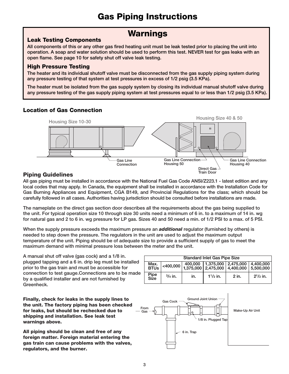 Gas piping instructions, Warnings, Piping guidelines | Location of gas connection, Leak testing components, High pressure testing | Greenheck TSU Direct Gas Manual (456857) User Manual | Page 3 / 12