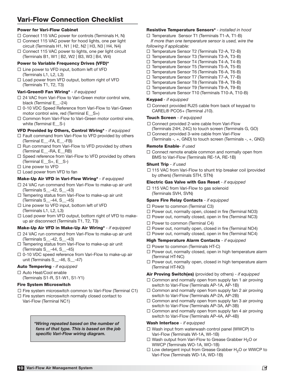 Vari-flow connection checklist | Greenheck Vari-Flow Air Management System(476251) User Manual | Page 10 / 32