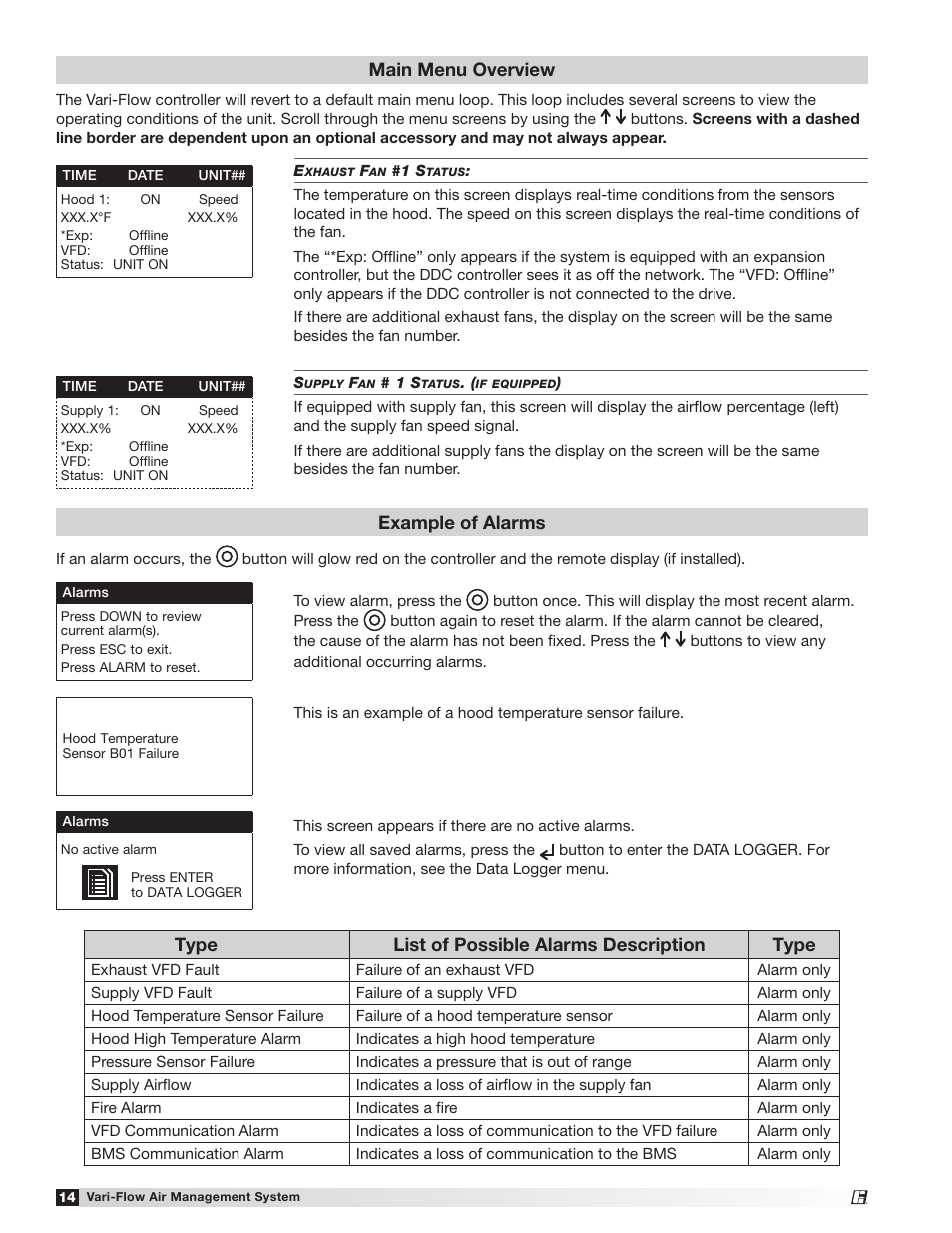 Main menu overview, Example of alarms, Type list of possible alarms description type | Greenheck Vari-Flow Air Management System(476251) User Manual | Page 14 / 32