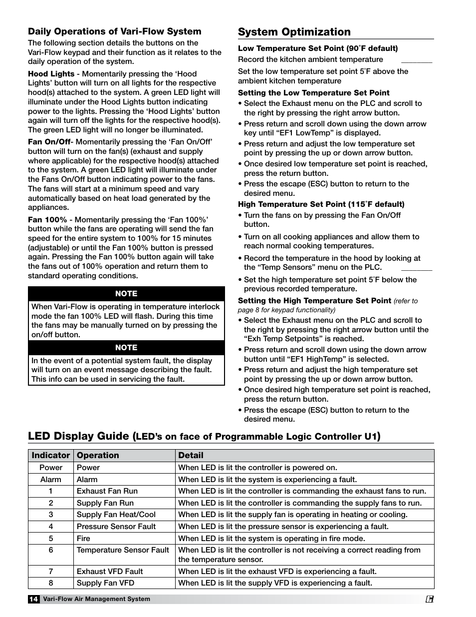 Led display guide, System optimization | Greenheck Vari-Flow Air Management Systems (472966) User Manual | Page 14 / 16