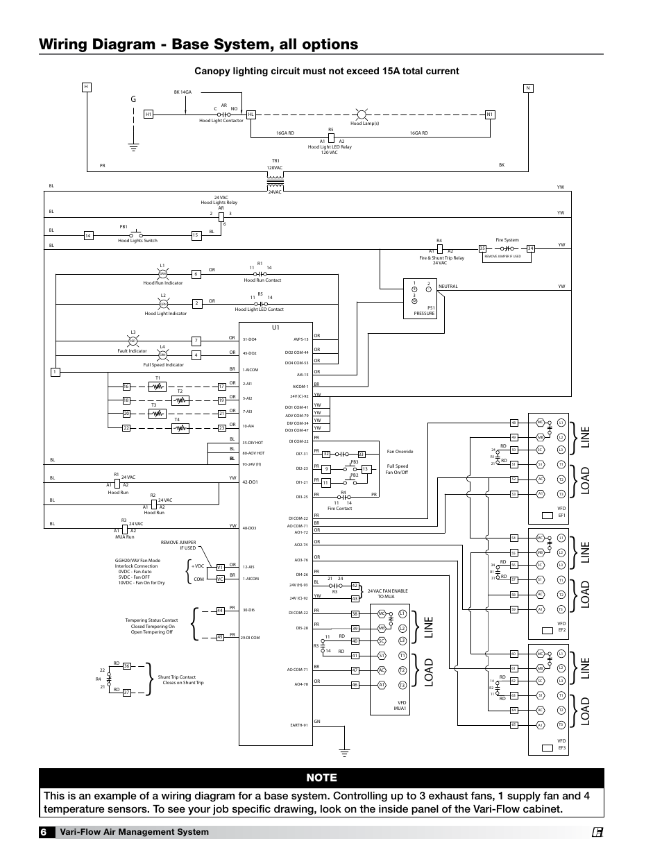 Wiring diagram - base system, all options, Line lo a d, Vari-flow air management system | Greenheck Vari-Flow Air Management Systems (472966) User Manual | Page 6 / 16