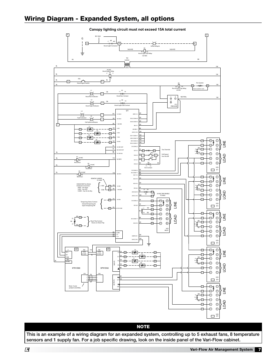 Wiring diagram - expanded system, all options, Vari-flow air management system, Line lo a d | Greenheck Vari-Flow Air Management Systems (472966) User Manual | Page 7 / 16
