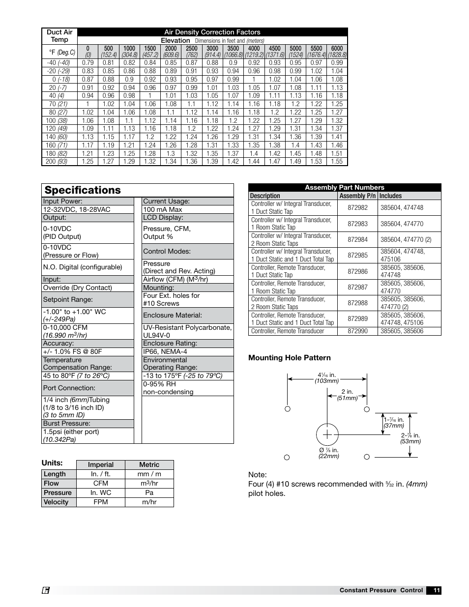 Specifications | Greenheck Vari-Green Control - Constant Pressure/Air Flow Control (479653) User Manual | Page 11 / 12