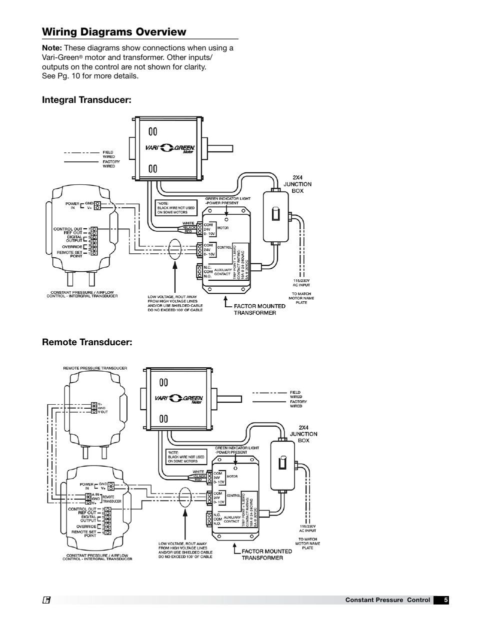 Wiring diagrams overview | Greenheck Vari-Green Control - Constant Pressure/Air Flow Control (479653) User Manual | Page 5 / 12
