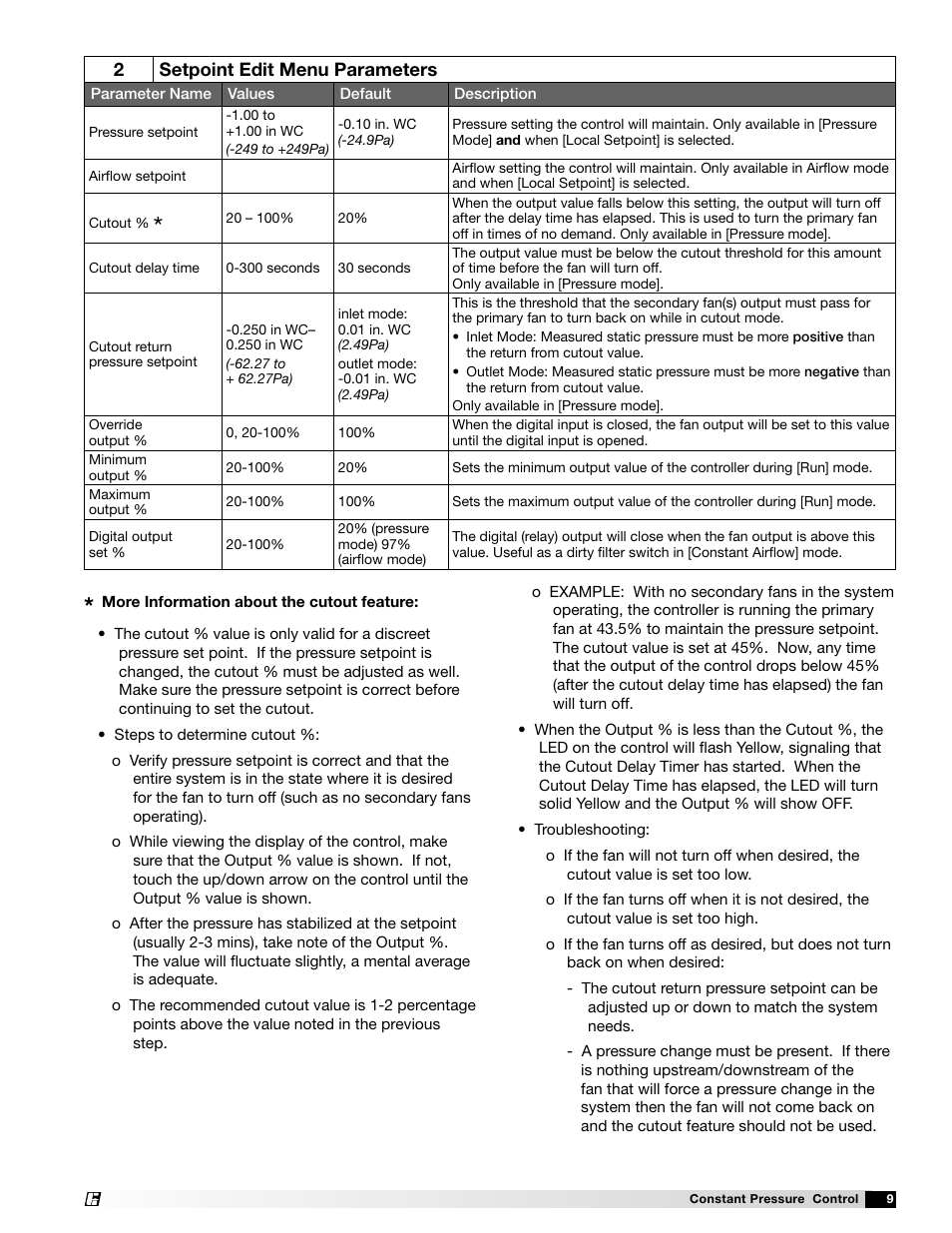 Greenheck Vari-Green Control - Constant Pressure/Air Flow Control (479653) User Manual | Page 9 / 12