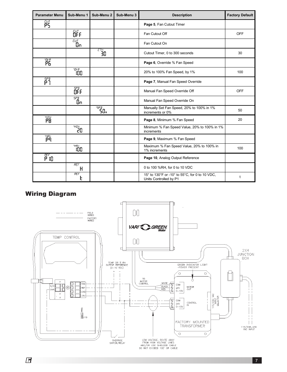 Wiring diagram | Greenheck Vari-Green Control - Indoor Air Quality - Temp/Humidity (475573) User Manual | Page 7 / 8