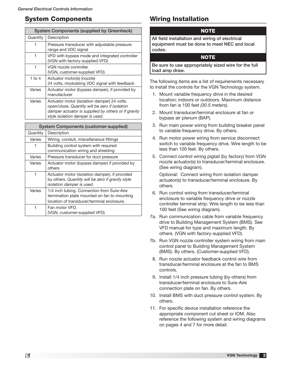 Wiring installation, System components | Greenheck Vektor Laboratory Exhaust with VGN Technology Electrical Controls Information (476072) User Manual | Page 3 / 28