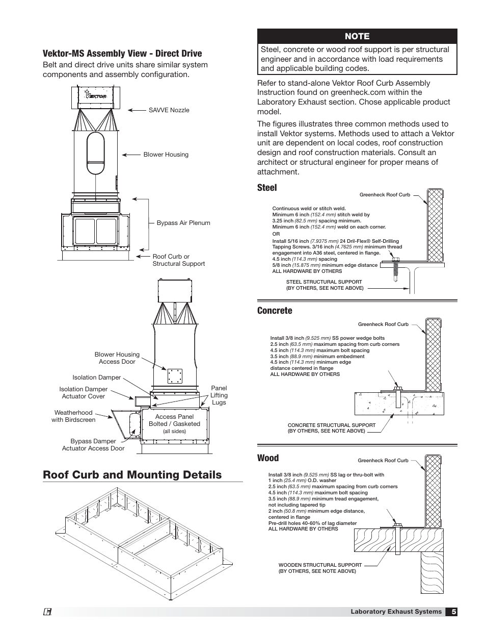 Roof curb and mounting details, Wood, Steel concrete | Vektor-ms assembly view - direct drive | Greenheck Vektor-MH, Vektor-MD, and Vektor-MS (464652) User Manual | Page 5 / 20