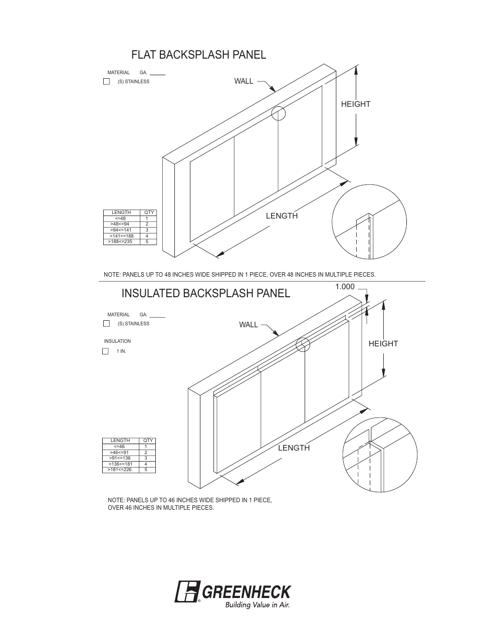 Flat backsplash panel insulated backsplash panel, Wall, Length 1.000 height length height | Greenheck Waterwash (458292) User Manual | Page 19 / 56