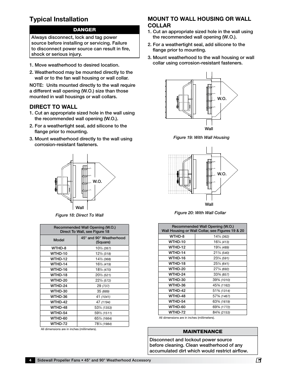 Typical installation, Direct to wall, Mount to wall housing or wall collar | Greenheck Weatherhood (472040) User Manual | Page 4 / 6