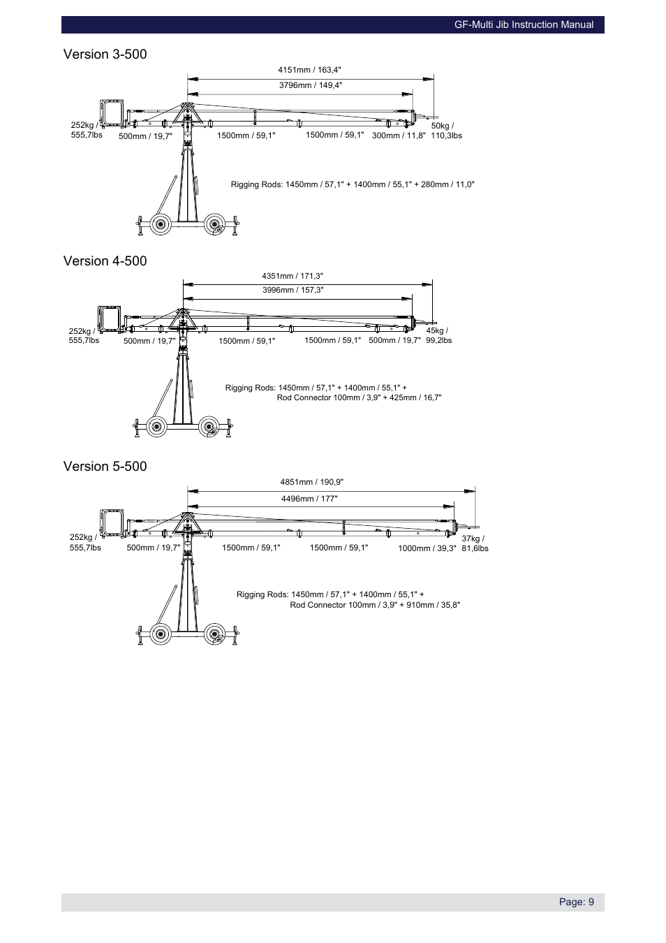 Version 3-500, Version 4-500, Version 5-500 | Grip Factory Munich GF-Multi Jib User Manual | Page 10 / 12