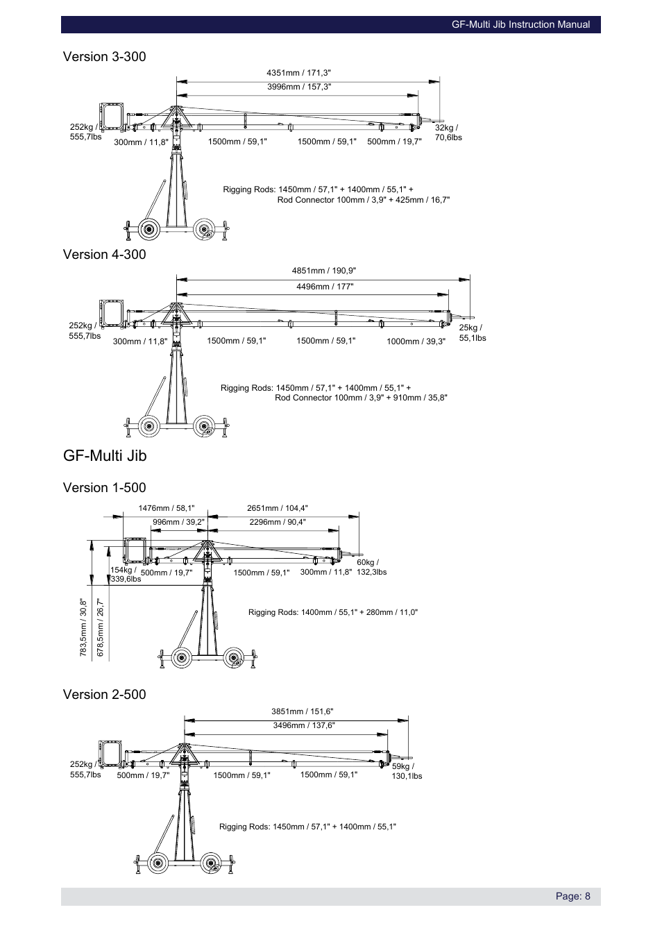 Gf-multi jib, Version 3-300, Version 4-300 | Version 1-500, Version 2-500 | Grip Factory Munich GF-Multi Jib User Manual | Page 9 / 12