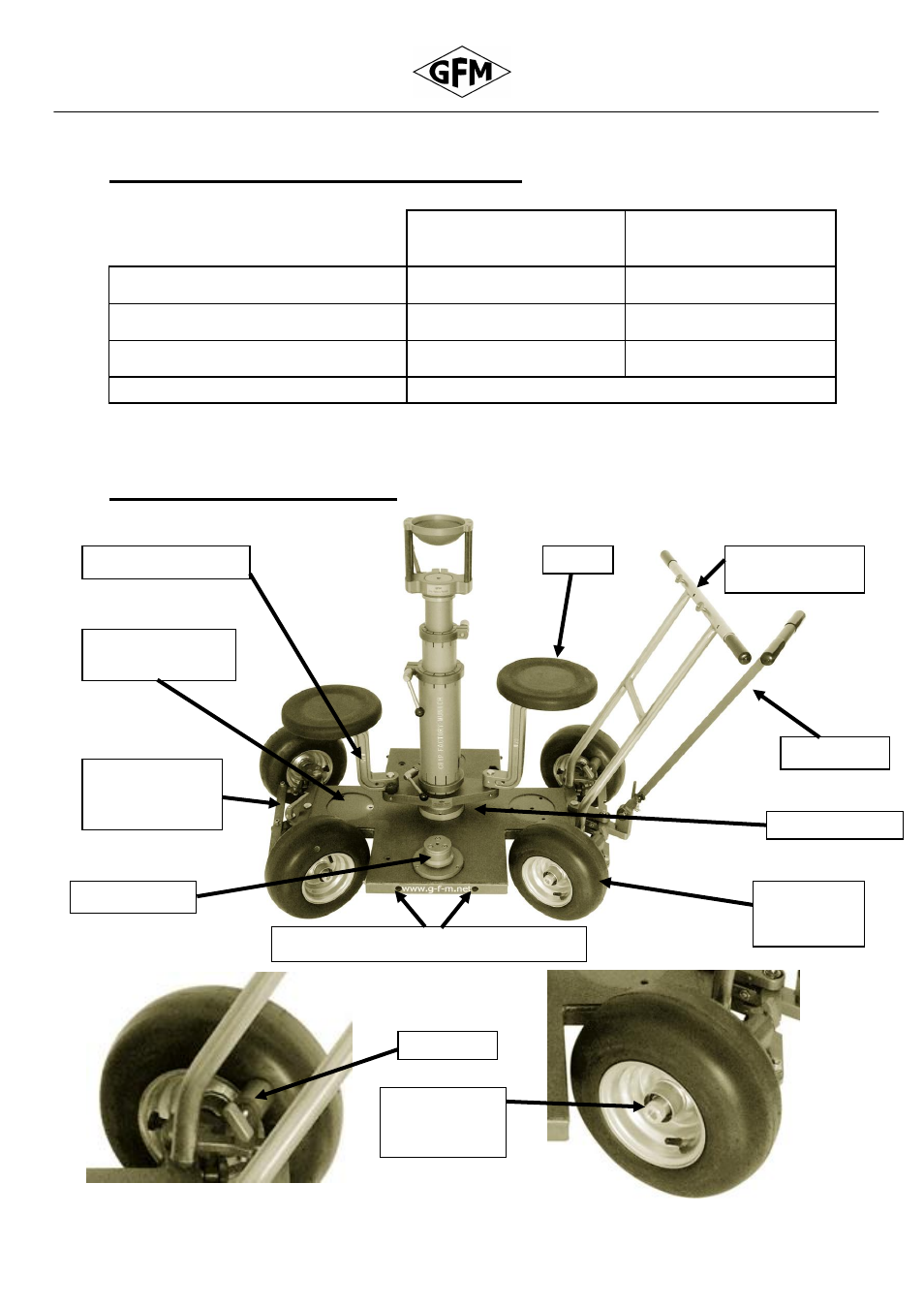 Gf-quad dolly technical specifications, Gf-quad dolly components | Grip Factory Munich GF-Quad Dolly User Manual | Page 5 / 25