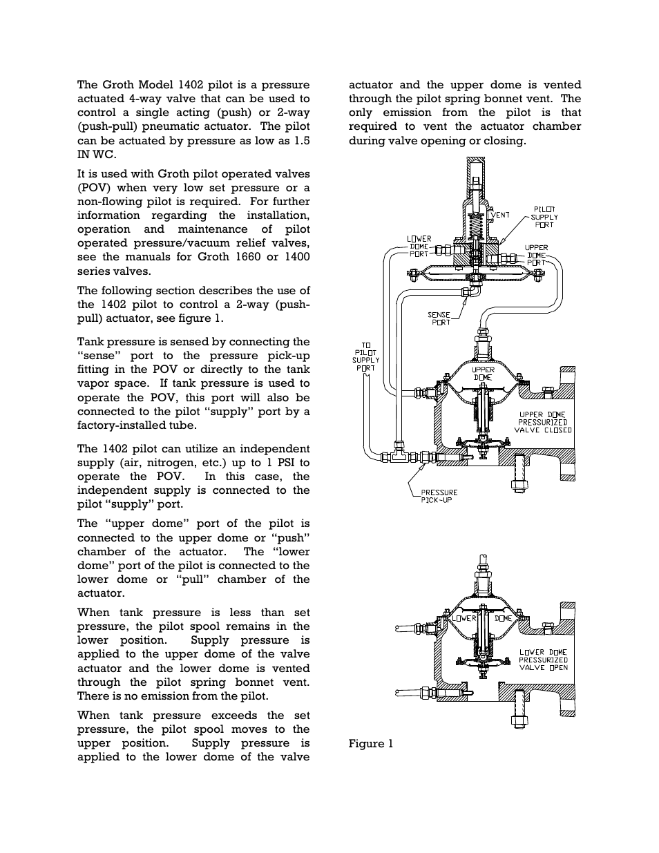 Groth 1402 User Manual | Page 2 / 6