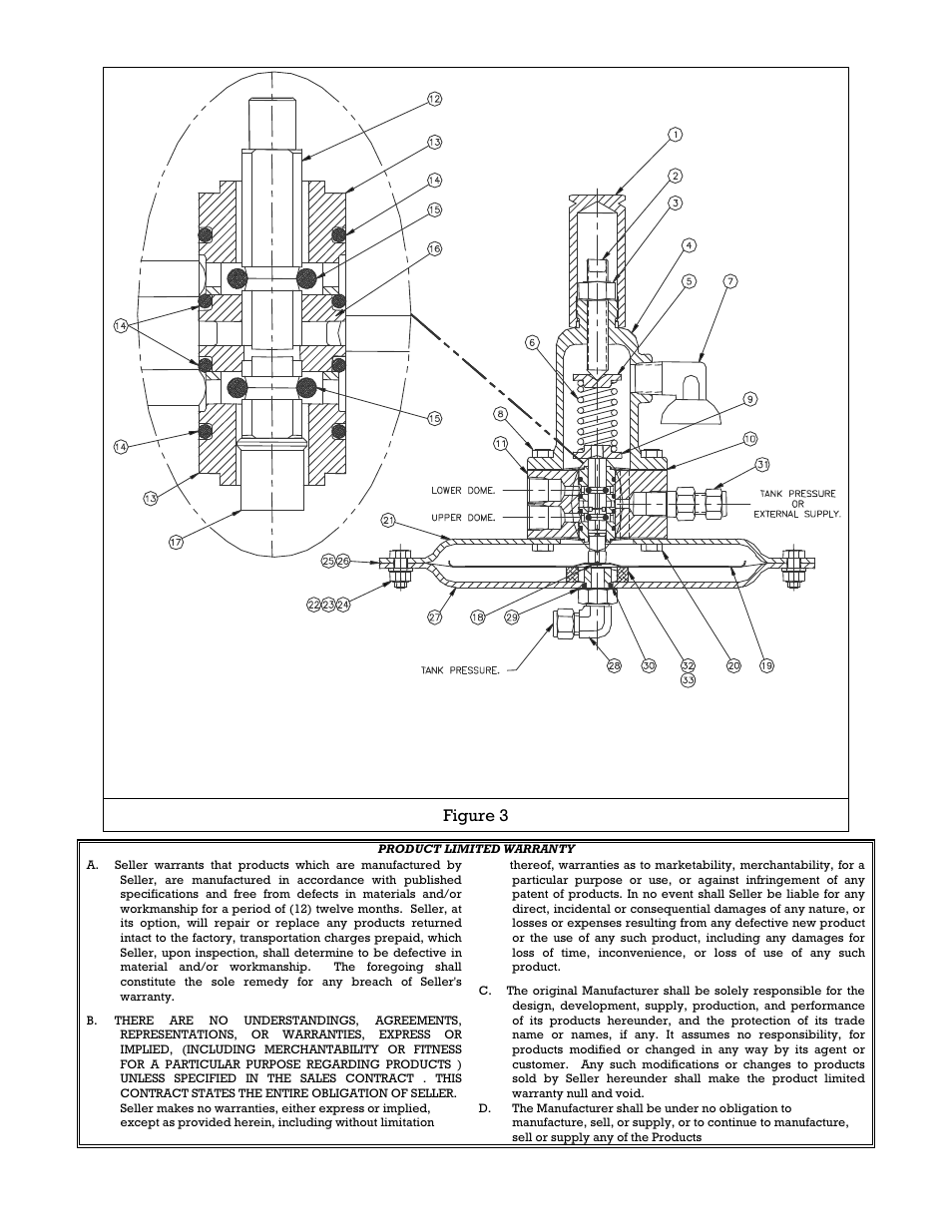 Figure 3 | Groth 1402 User Manual | Page 6 / 6